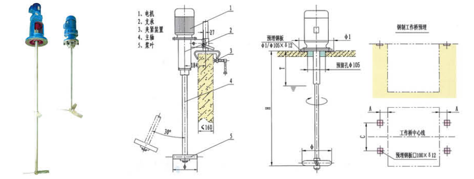 ?YJ 型藥物攪拌機外形尺寸參數